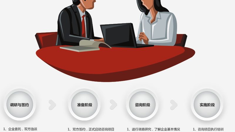 互联网公司组织架构调整：如何实现高效与灵活**